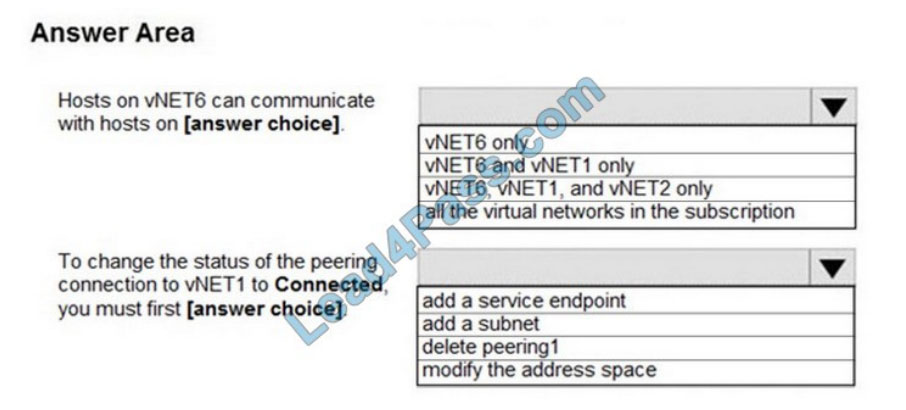 lead4pass az-104 practice test q2-1 -2021