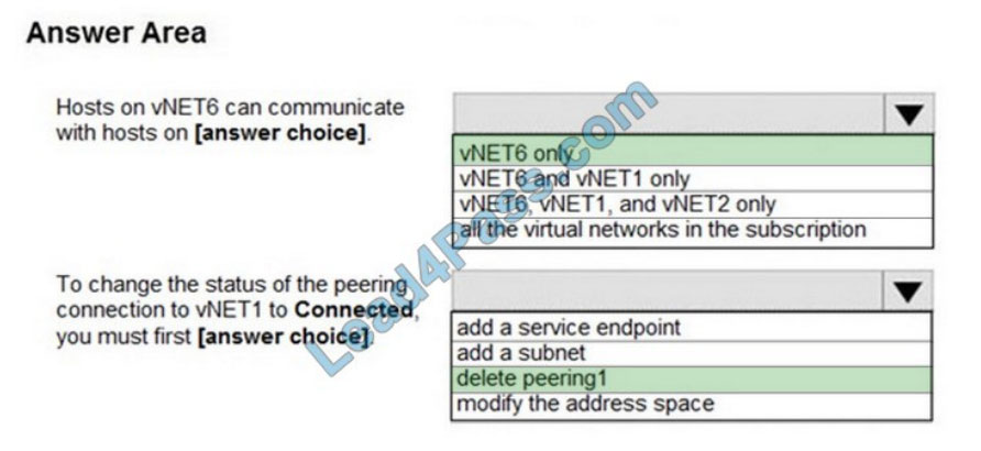 lead4pass az-104 practice test q2-2 -2021