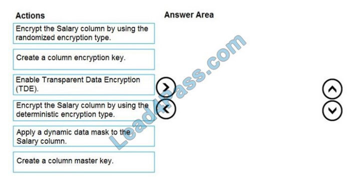 [2021.1] lead4pass dp-300 practice test q2