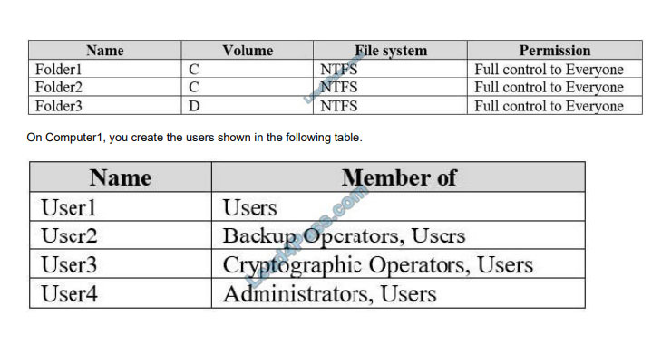 [2021.1] lead4pass md-100 practice test q2