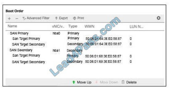 lead4pass 300-615 practice test q3-1