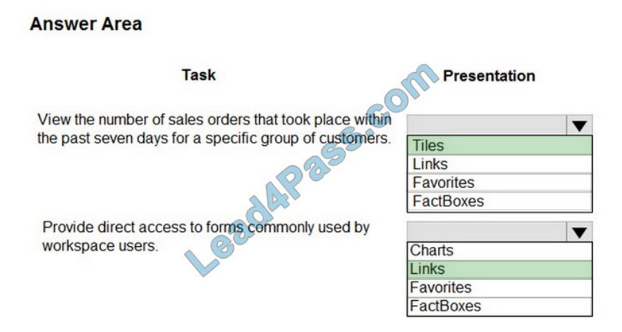 [2021.1] lead4pass mb-300 practice test q3-1