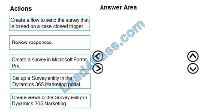 [2021.1] lead4pass mb-901 practice test q3