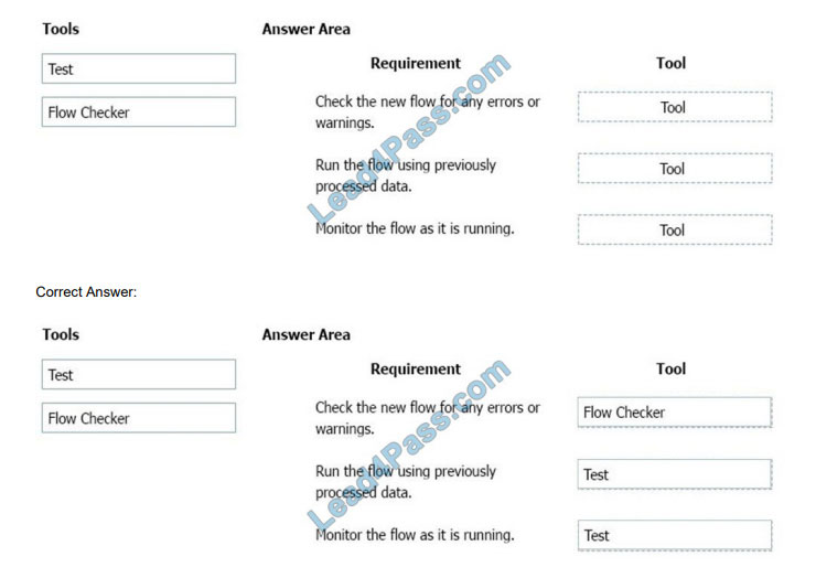 [2021.1] lead4pass pl-900 practice test q3