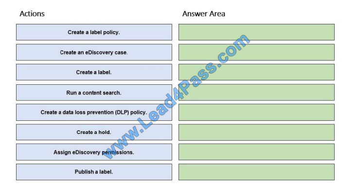 [2021.1] lead4pass ms-101 practice test q3