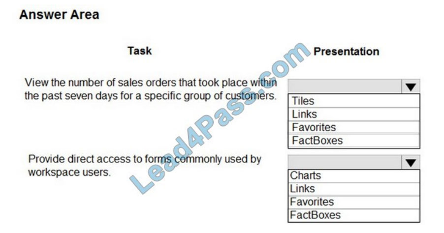 [2021.1] lead4pass mb-300 practice test q3