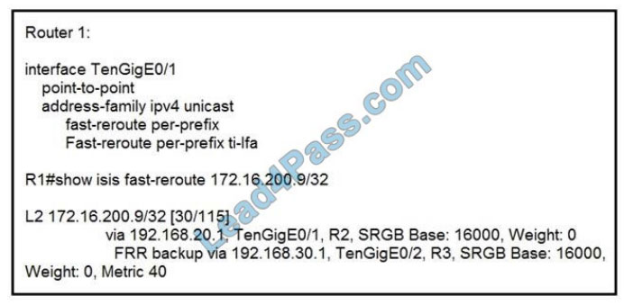 lead4pass 300-510 practice test q3