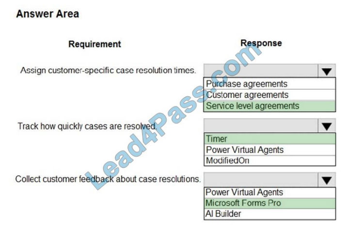 [2021.1] lead4pass mb-901 practice test q4-1