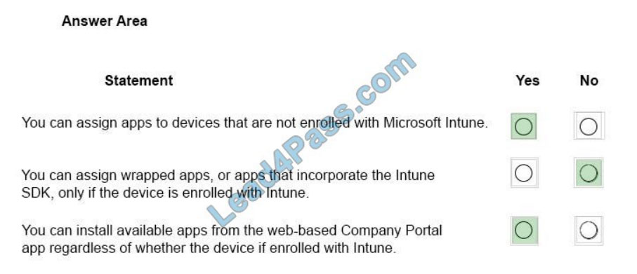 [2021.1] lead4pass ms-900 practice test q4-1