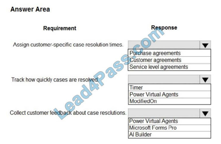 [2021.1] lead4pass mb-901 practice test q4