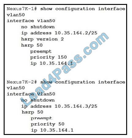 leads4pass 300-615 practice test q4