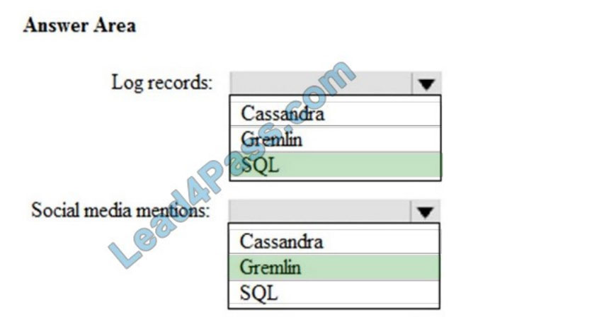 [2021.1] lead4pass dp-201 practice test q5-1