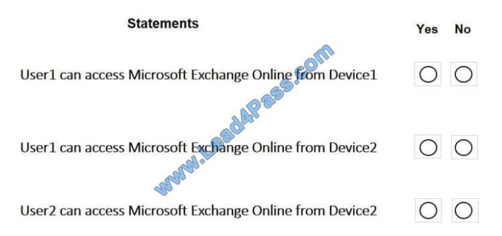 [2021.1] lead4pass ms-101 practice test q5-1