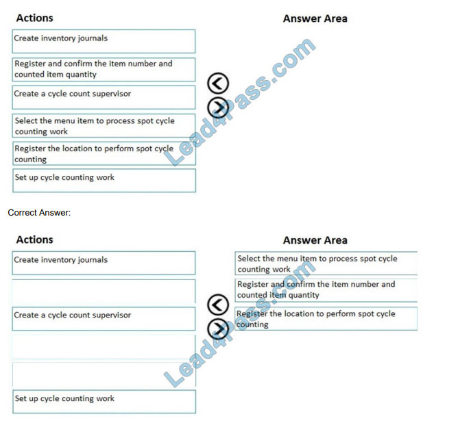 [2021.1] lead4pass mb-330 practice test q5