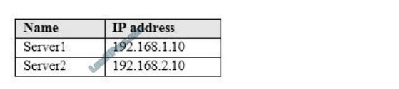 [2021.1] lead4pass ms-100 practice test q5