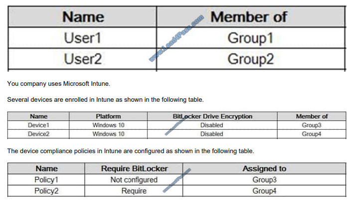 [2021.1] lead4pass ms-101 practice test q5