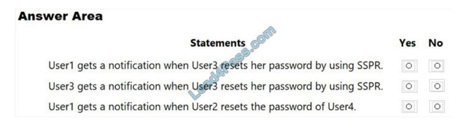 [2021.1] lead4pass az-303 practice test q5-2