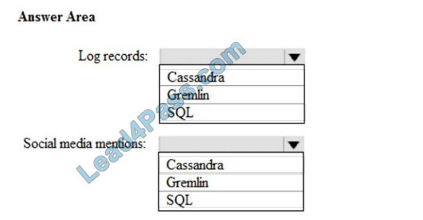 [2021.1] lead4pass dp-201 practice test q5