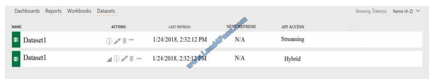 lead4pass 70-778 practice test q5