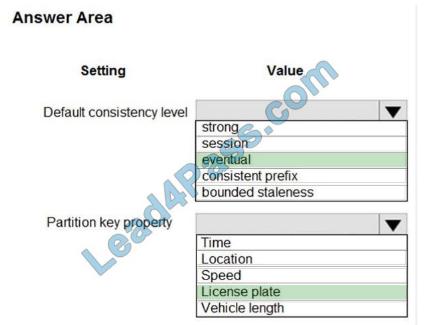 [2021.1] lead4pass dp-201 practice test q6-1