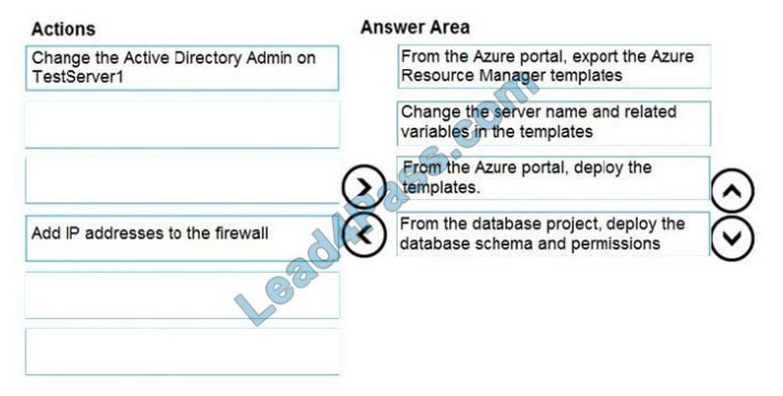 [2021.1] lead4pass dp-300 practice test q6-1