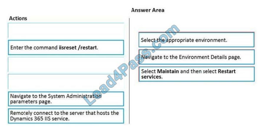 [2021.1] lead4pass mb-300 practice test q6-1