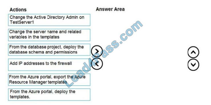 [2021.1] lead4pass dp-300 practice test q6