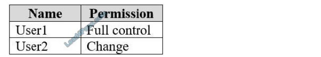 [2021.1] lead4pass md-100 practice test q6