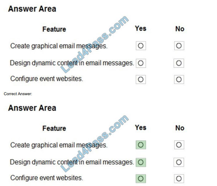 [2021.1] lead4pass mb-901 practice test q6