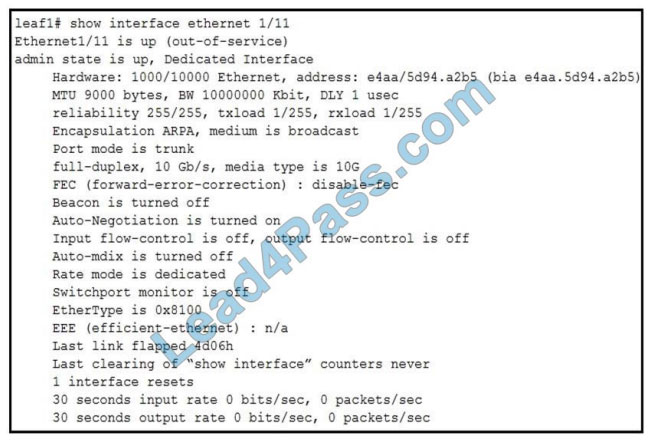 lead4pass 300-615 practice test q6