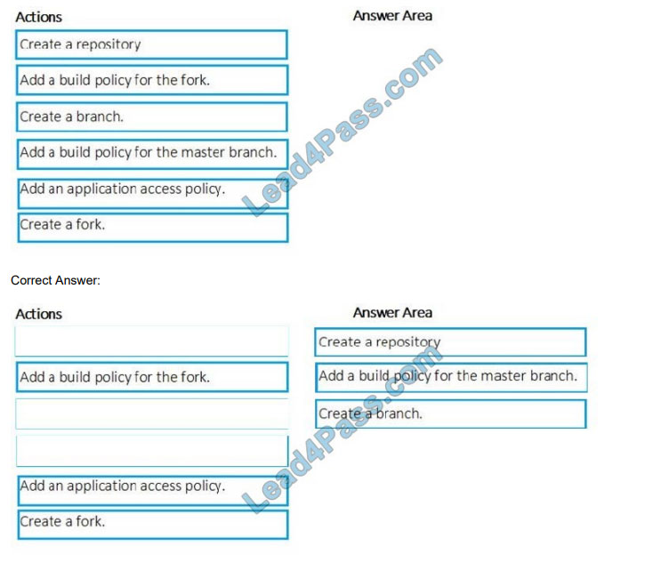 lead4pass az-400 practice test q6