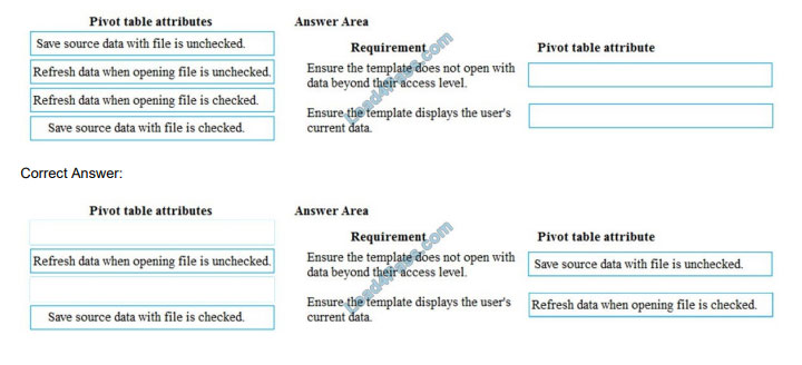 [2021.1] lead4pass mb-200 practice test q7