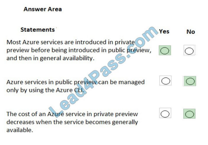 lead4pass az-900 practice test q8-1