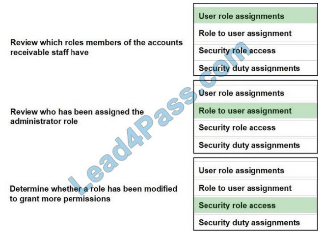 [2021.1] lead4pass mb-300 practice test q8-1