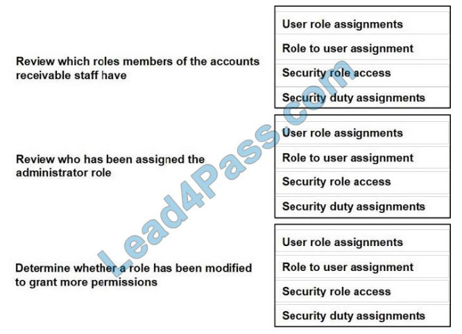 [2021.1] lead4pass mb-300 practice test q8