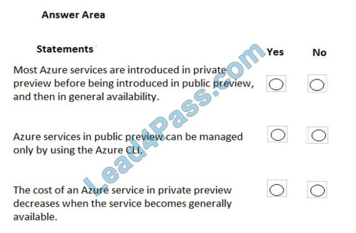 lead4pass az-900 practice test q8