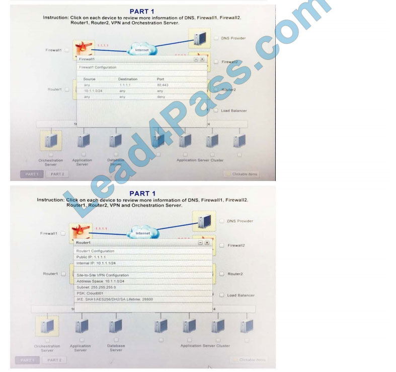 [2021.1] lead4pass cv0-002 practice test q9-1