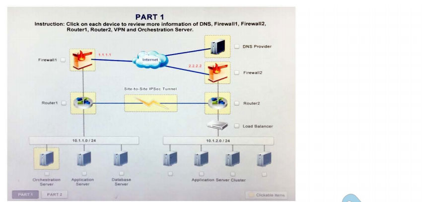 [2021.1] lead4pass cv0-002 practice test q9