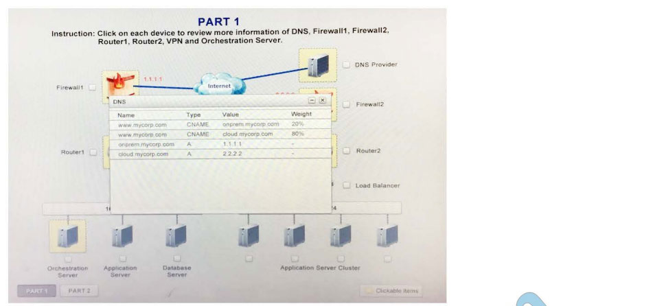 [2021.1] lead4pass cv0-002 practice test q9-2