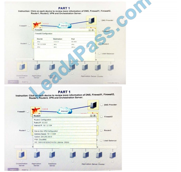 [2021.1] lead4pass cv0-002 practice test q9-3