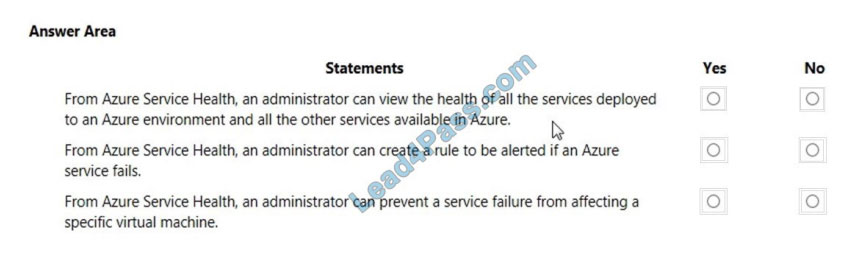 lead4pass az-900 practice test q9