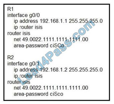 lead4pass 300-510 practice test q9