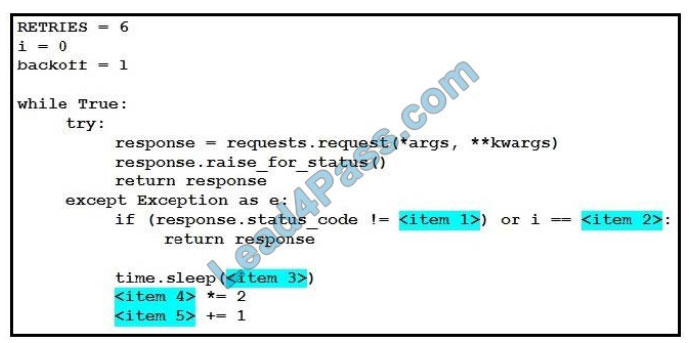 [2021.2] lead4pass 350-901 practice test q1