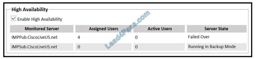 [2021.1] lead4pass 300-810 practice test q10