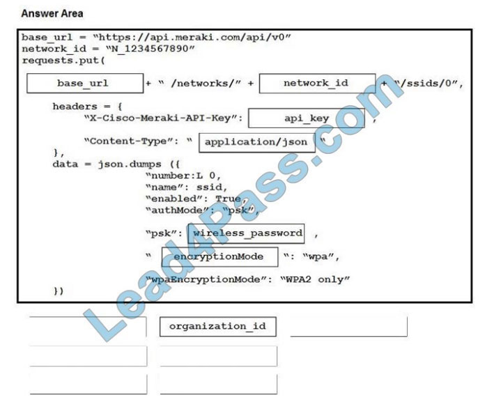 [2021.2] lead4pass 350-901 practice test q11-1