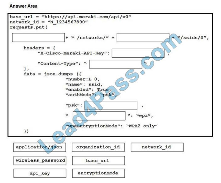 [2021.2] lead4pass 350-901 practice test q11