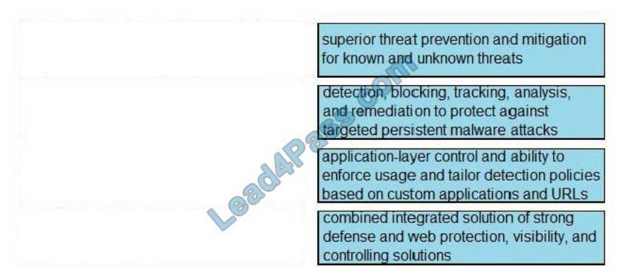 [2021.2] leads4pass 350-701 practice test q12-1