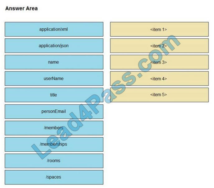 [2021.2] lead4pass 350-901 practice test q2-3