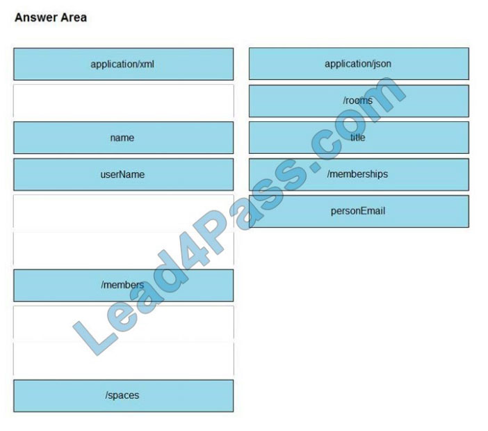 [2021.2] lead4pass 350-901 practice test q2-4