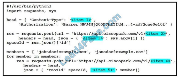 [2021.2] lead4pass 350-901 practice test q2